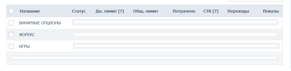 Занимательная математика: Вконтакте + Бинарные опционы = 145 000 рублей чистыми