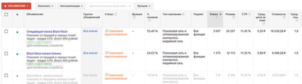 Кейс: 44258 рублей чистыми на Black Mask за 12 дней