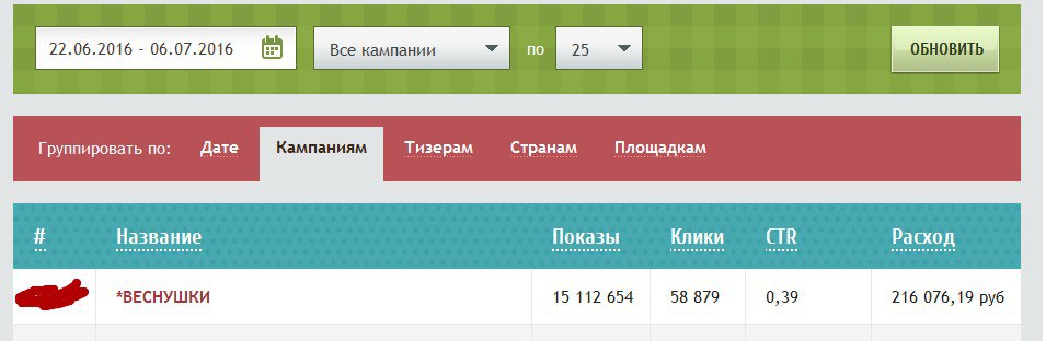 Кейс "Сияние кожи": 279 000 рублей за два месяца