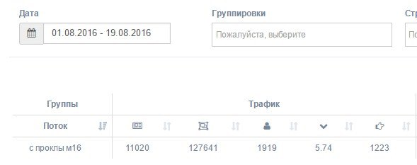 Кейс М-16: 243 200 рублей за два месяца