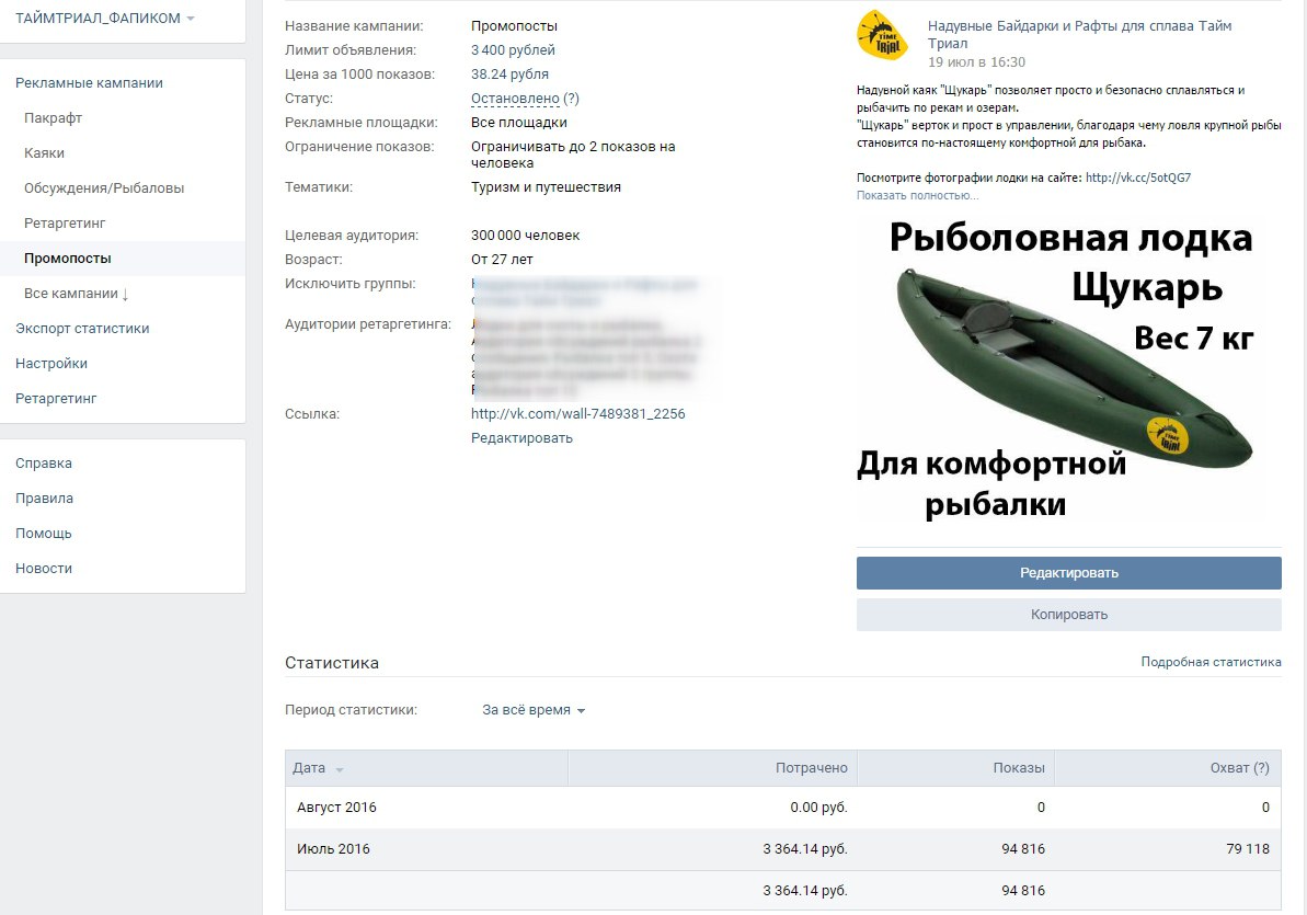 Кейс по продвижению надувных лодок: 5000 кликов по 1,5 рубля