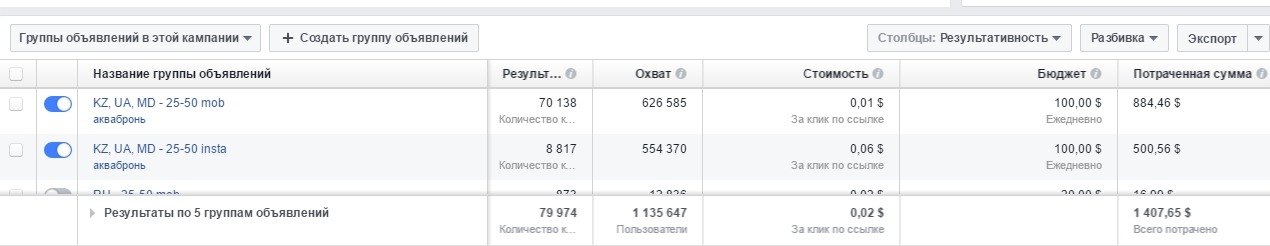 Кейс "Аквабронь": 132 400 рублей чистыми за полтора месяца