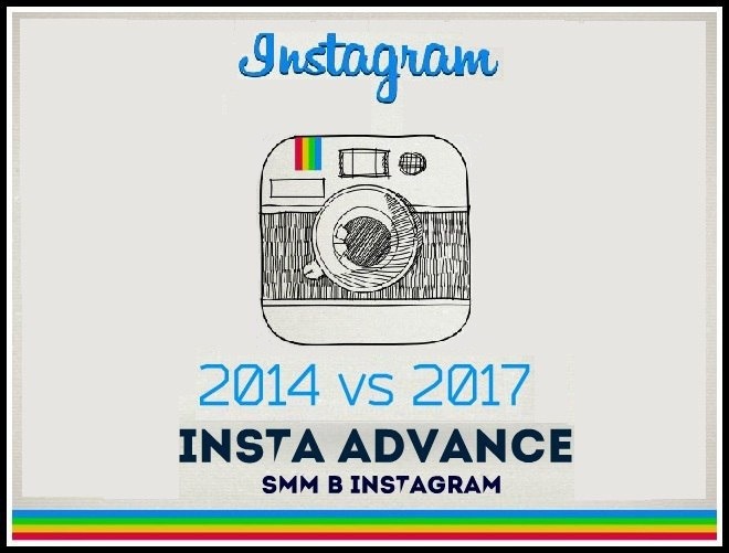 Pro Instagram в 2017 году: самые горячие тренды