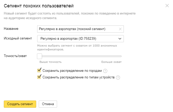 7 способов использовать исследования «Яндекса» в таргетинге