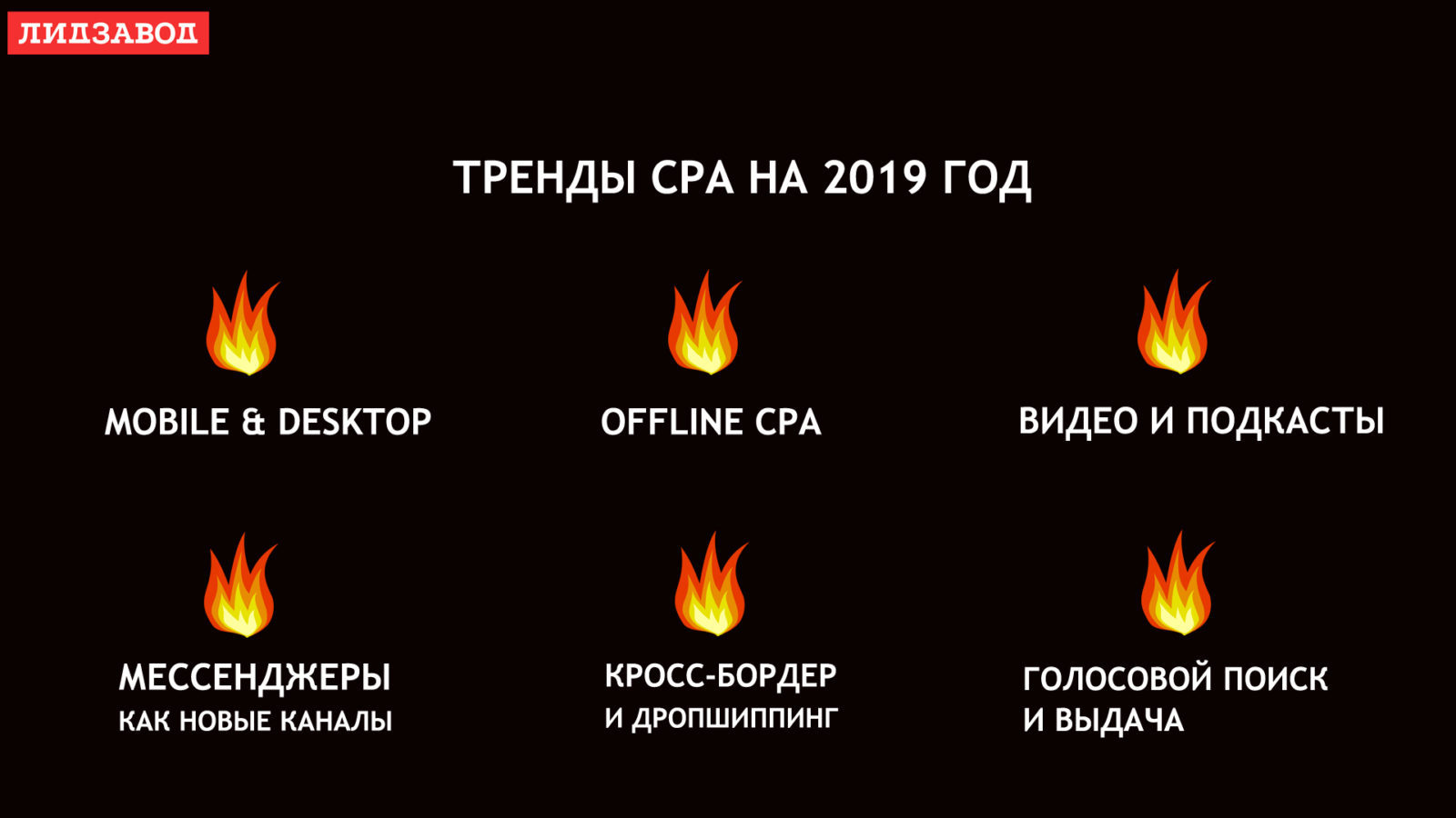 Тренды СРА 2019