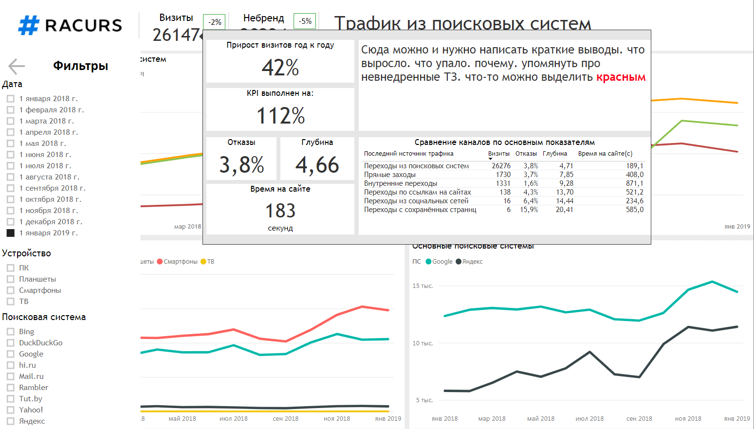 Обзор по Power Business Intelligence для начинающих